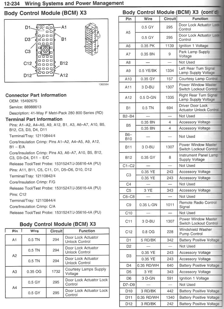 Looking for wire diagram of BCM connectors - SaturnFans.com Forums